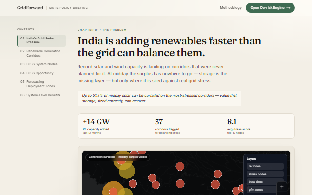 GridForward interface